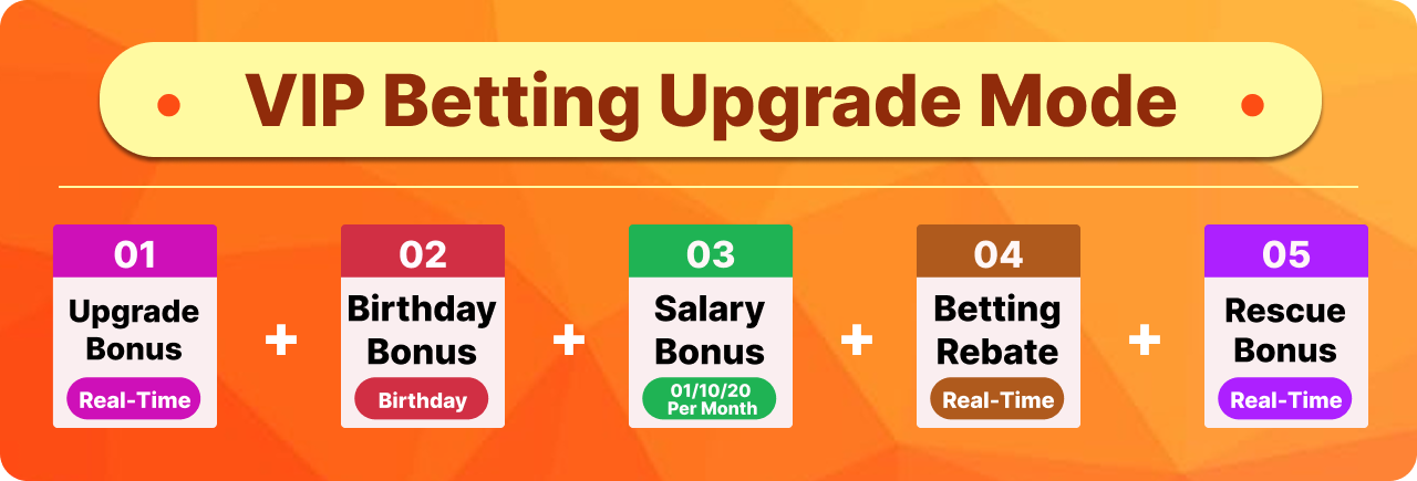 All ZKSLOTS App Header Banner